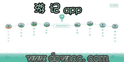 游记app