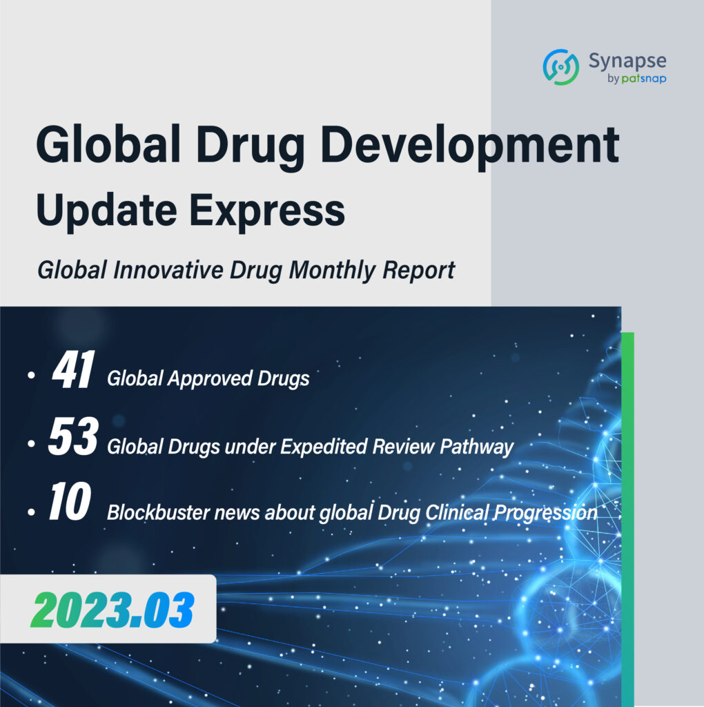 Global Innovative Drug Report March 2023