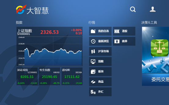 大智慧app下载大全-大智慧手机版-大智慧股票软件