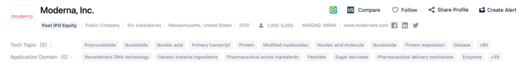 先駆的なバイオテクノロジー企業である Moderna は、mRNA テクノロジー プラットフォームを通じてがん研究に破壊的な貢献をしてきました。