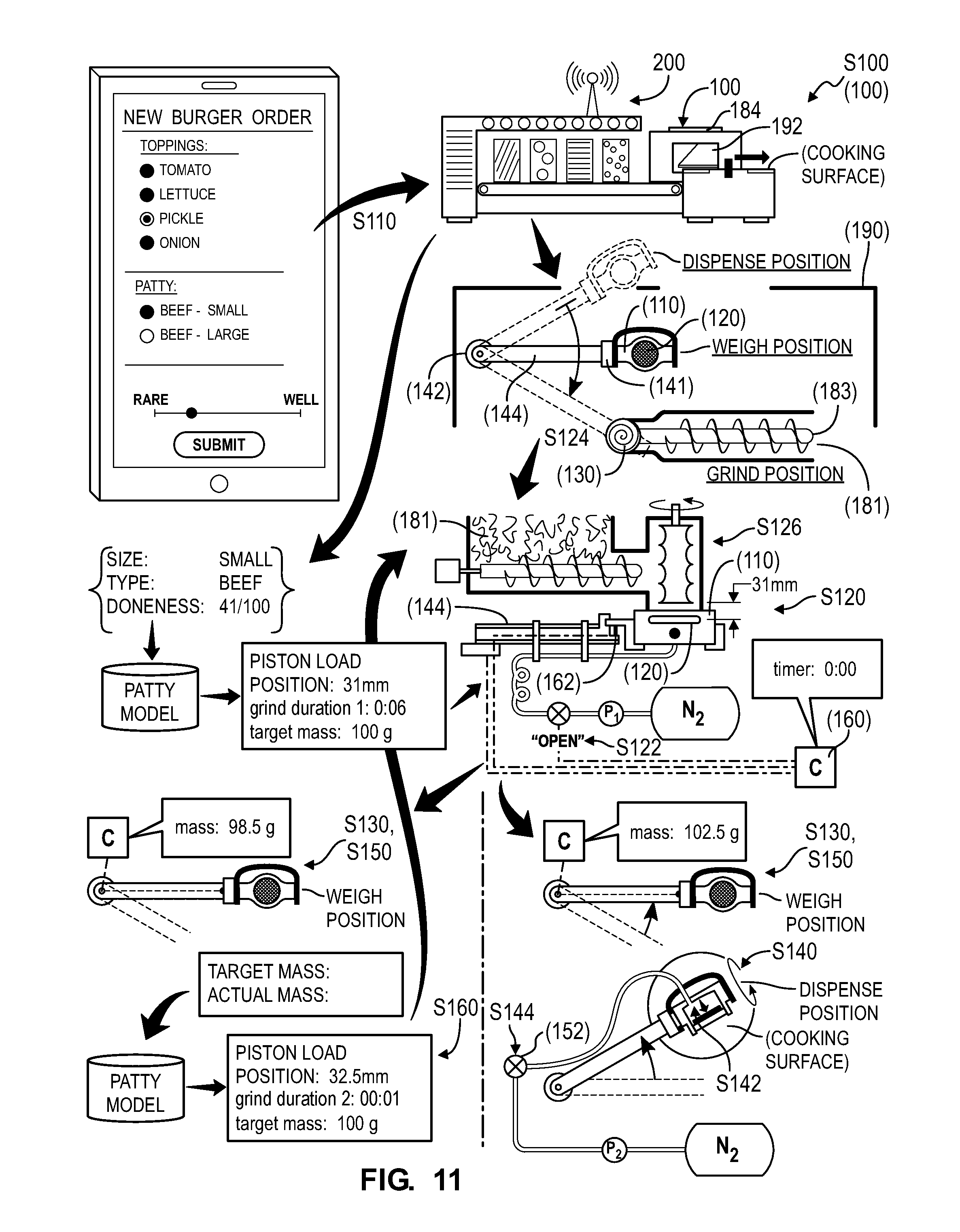 Momentum Machine ハンバーガー ロボット 特許