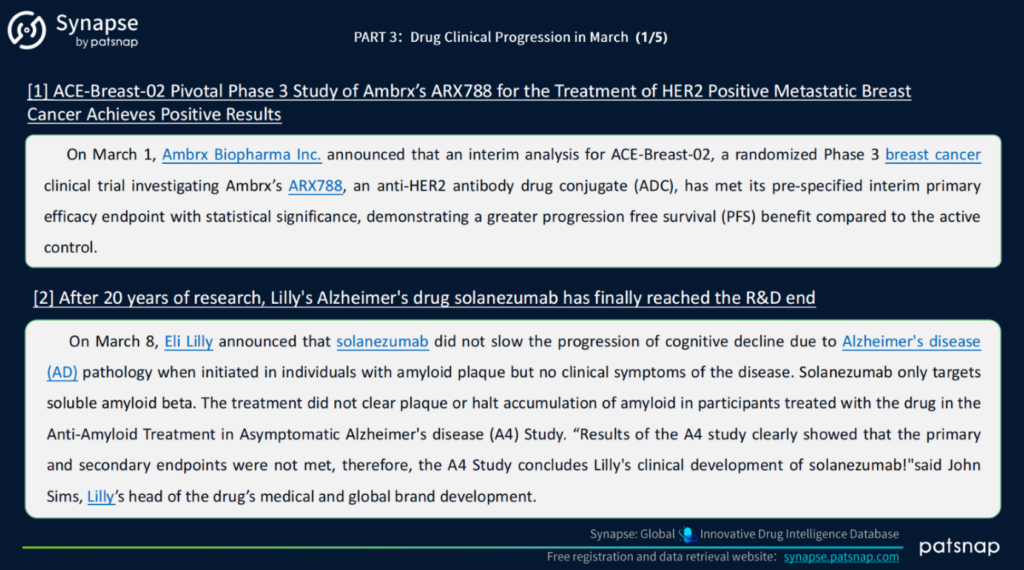 2023 年 XNUMX 月 医薬品の世界的な臨床進歩